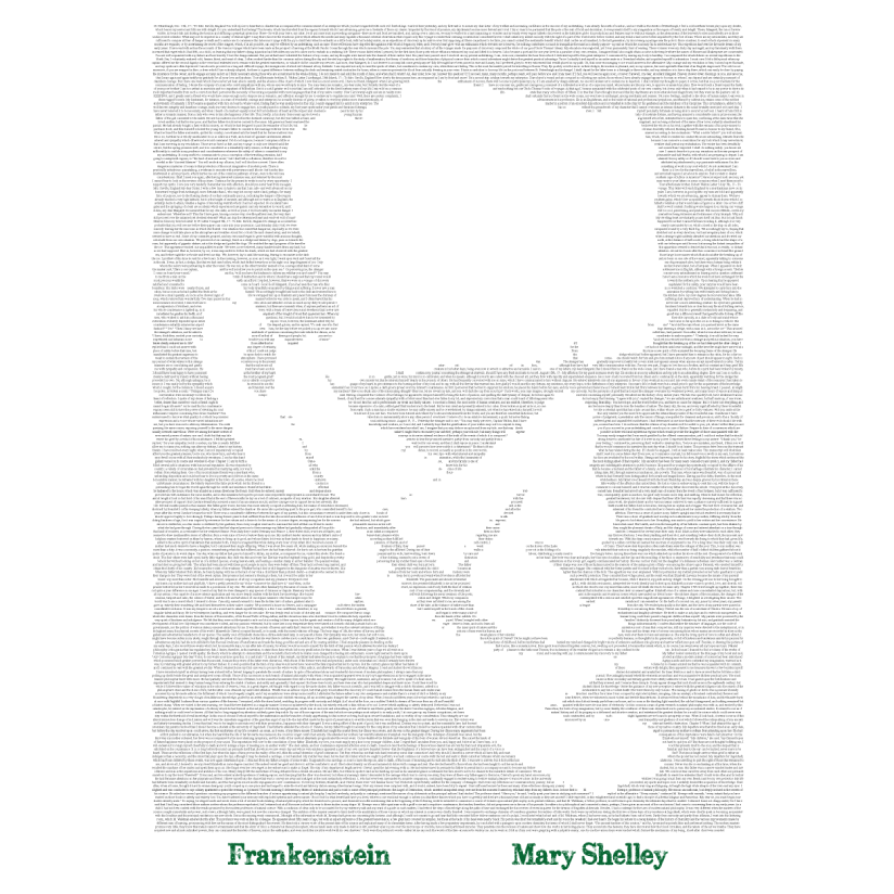 Frankenstein print